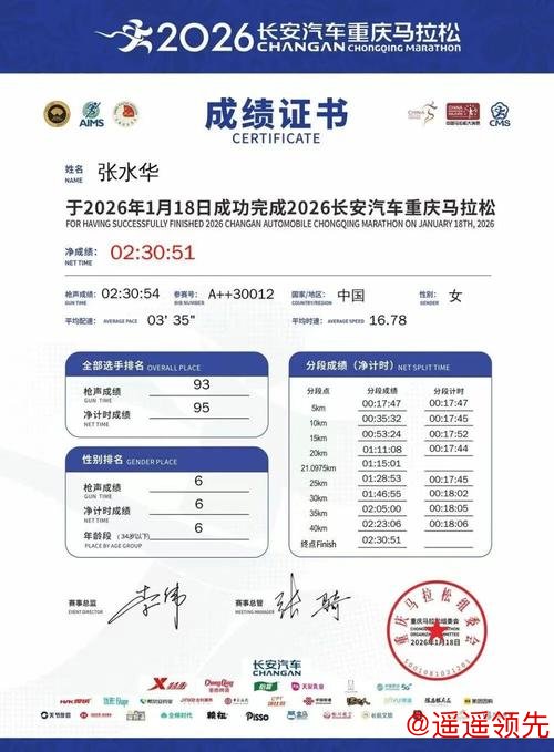 壹号娱乐官网 张水华2月休战冬训+看店+带孩子 重马挣3000美元先过个“肥年”