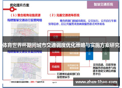 体育世界杯期间城市交通调度优化策略与实施方案研究