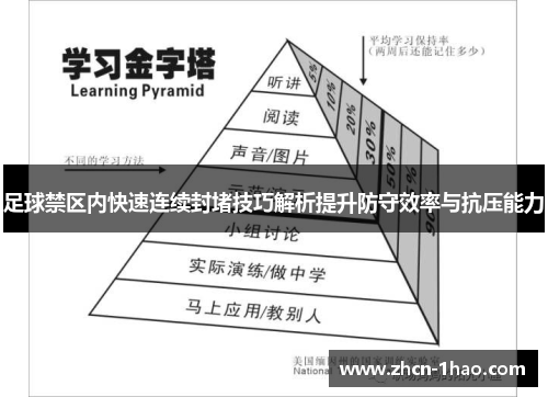 足球禁区内快速连续封堵技巧解析提升防守效率与抗压能力