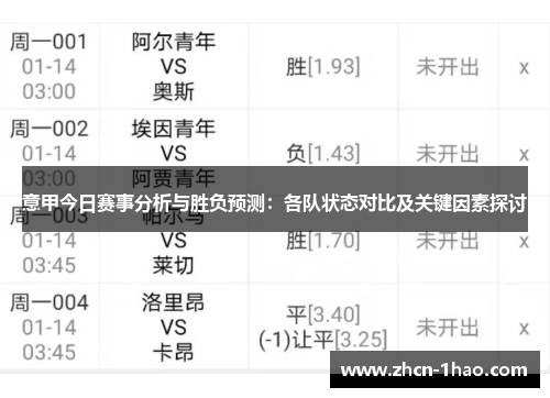 意甲今日赛事分析与胜负预测：各队状态对比及关键因素探讨