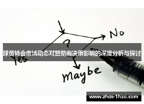 球员转会市场动态对赞助商决策影响的深度分析与探讨