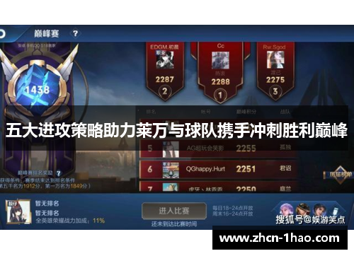 五大进攻策略助力莱万与球队携手冲刺胜利巅峰