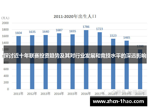 探讨近十年联赛投资趋势及其对行业发展和竞技水平的深远影响