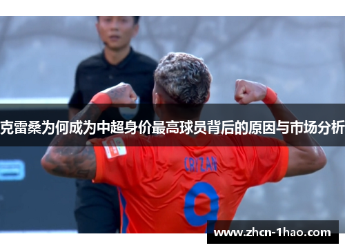 克雷桑为何成为中超身价最高球员背后的原因与市场分析