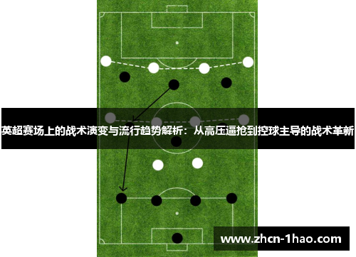 英超赛场上的战术演变与流行趋势解析：从高压逼抢到控球主导的战术革新