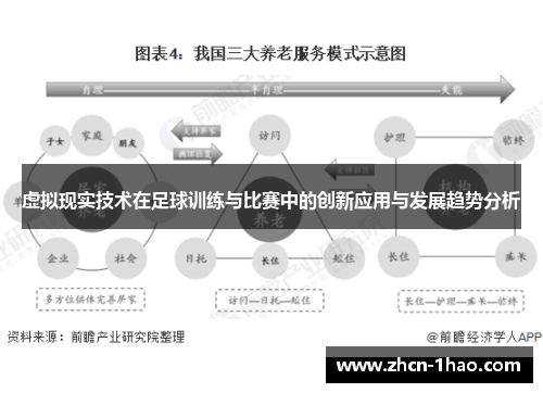 虚拟现实技术在足球训练与比赛中的创新应用与发展趋势分析