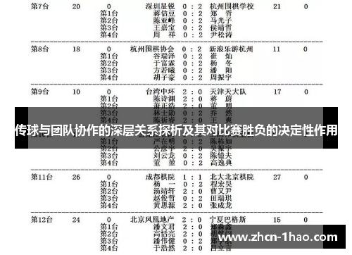 传球与团队协作的深层关系探析及其对比赛胜负的决定性作用