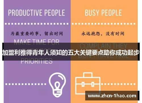 加盟利雅得青年人须知的五大关键要点助你成功起步