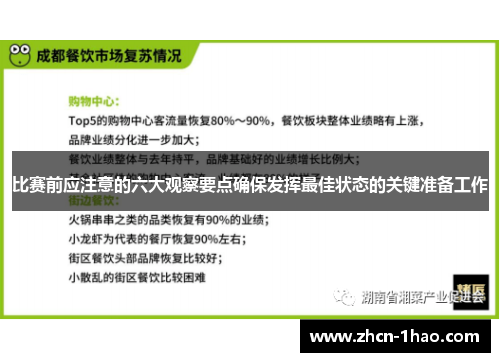 比赛前应注意的六大观察要点确保发挥最佳状态的关键准备工作