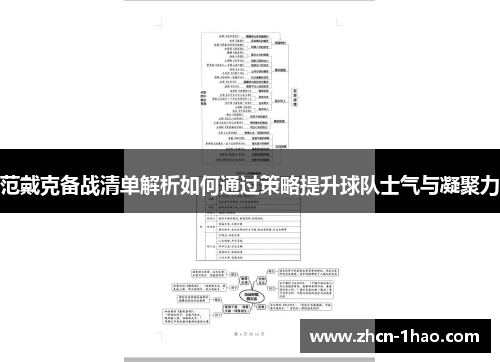 范戴克备战清单解析如何通过策略提升球队士气与凝聚力